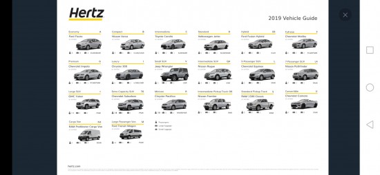 avis-alamo-hertz-sixt-budget-usa-fleet-guide-with-sipp-codes